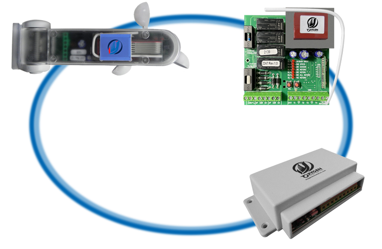 Control units