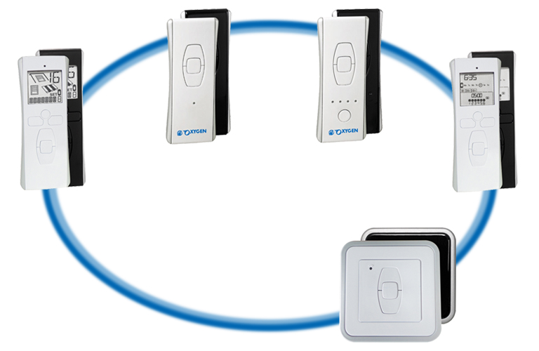 Remote controls 2